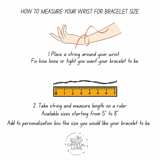 Video and Wrist Measurement