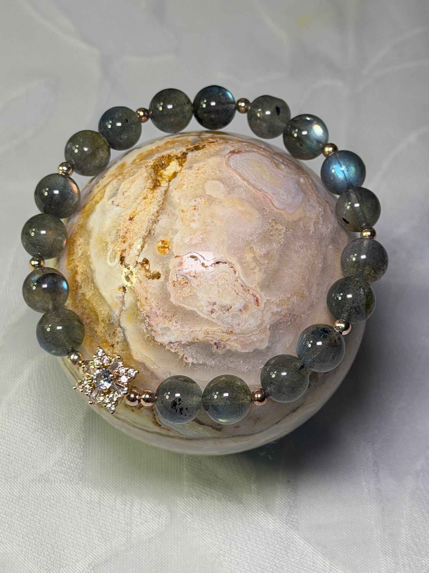 Customized 9mm Labradorite (Mixed Flash)